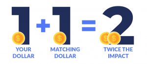 dollar-for-dollar matching donation